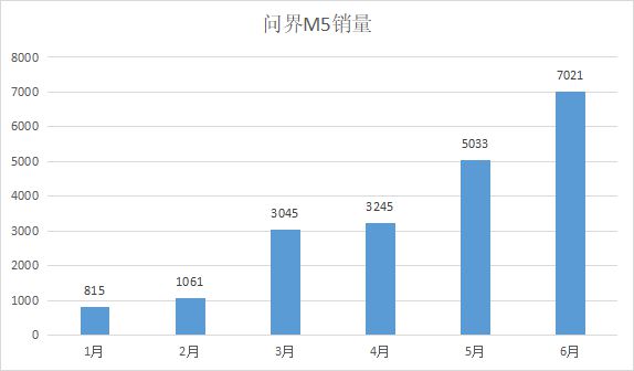 燃油复合剂的作用_燃油fu_燃油车复苏的背后：分析新能源汽车市场变化