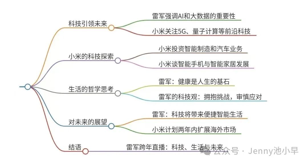 以顾客为重心，推动胖东来的可持续发展_以顾客为重心，推动胖东来的可持续发展_以顾客为重心，推动胖东来的可持续发展