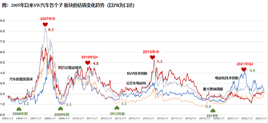 燃油fu_燃油复合剂的作用_燃油车复苏的背后：分析新能源汽车市场变化