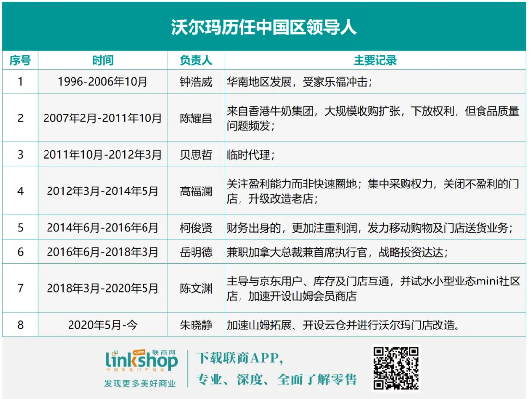 以顾客为重心，推动胖东来的可持续发展_以顾客为重心，推动胖东来的可持续发展_以顾客为重心，推动胖东来的可持续发展