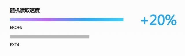 评测魅族手机的操作流畅度与响应速度_魅族手机流畅度_魅族性能