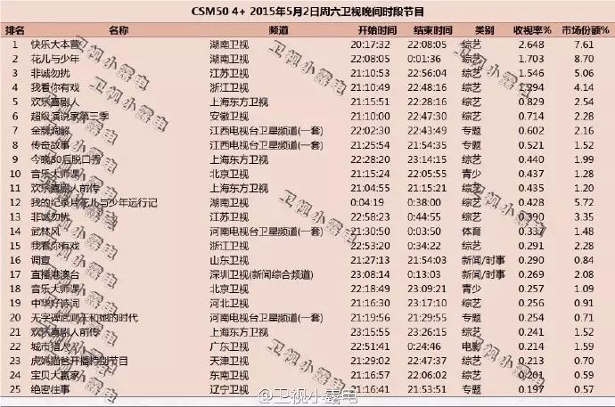 播放李易峰参加的综艺_李易峰综艺节目2021_李易峰参与新综艺录制，期待精彩展现