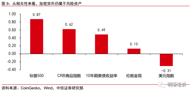 动态流动性指标_USDT与市场流动性的动态关系_动态流动性风险的影响因素