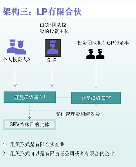 货币回报叫什么_货币回报率是什么意思_选择数字货币的风险回报分析