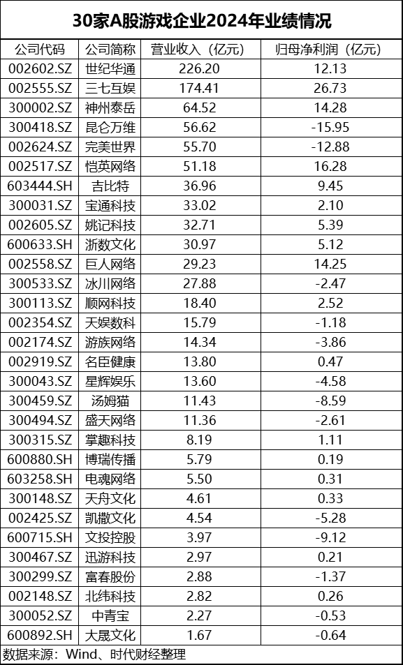 TPTP游戏的全球影响力及市场趋势_TPTP游戏的全球影响力及市场趋势_TPTP游戏的全球影响力及市场趋势