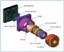 智能手机的市场定位_智能手机中定位功能集成在哪里_深度解析一加在智能手机市场的定位