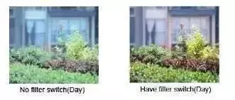 智能手机的市场定位_深度解析一加在智能手机市场的定位_智能手机中定位功能集成在哪里