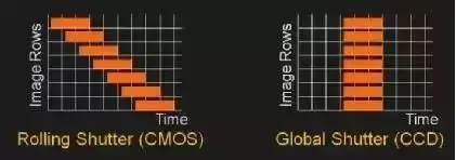 智能手机的市场定位_深度解析一加在智能手机市场的定位_智能手机中定位功能集成在哪里