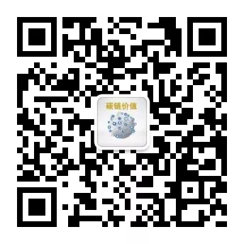 探讨各币种的应用场景：如何改变我们日常生活的交易方式_场景类交易_场景内交易的交易模式