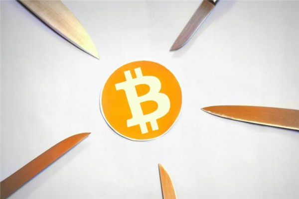 比特币对人民币价格