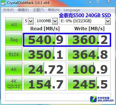 699元轰炸市场 240GB SSD绝杀机械硬盘