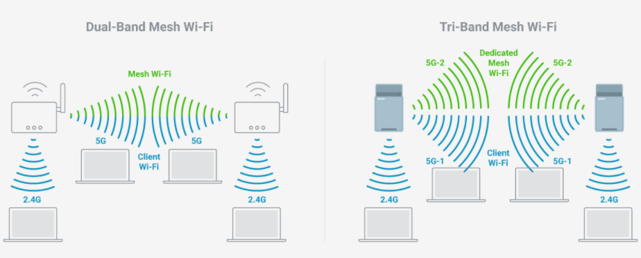 无缝连接:如何用TP-Link APP绑定路由器_tplink无缝衔接_路由器无缝衔接