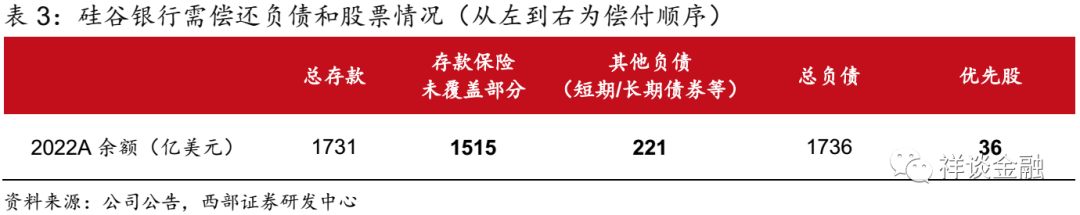 如何将USDT应用于流动性风险的评估？_流动性风险计量和评估方法_流动性风险限额进行一次评估