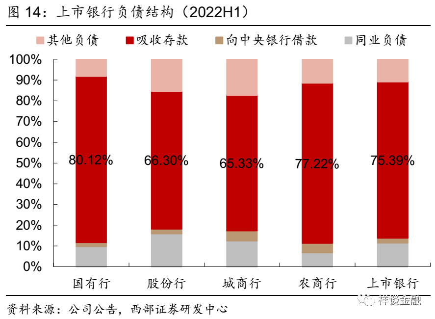 如何将USDT应用于流动性风险的评估？_流动性风险计量和评估方法_流动性风险限额进行一次评估