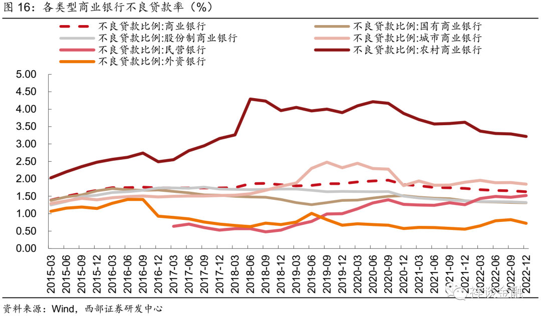 流动性风险计量和评估方法_流动性风险限额进行一次评估_如何将USDT应用于流动性风险的评估？