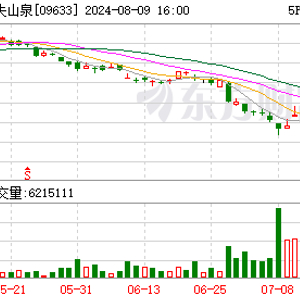 央视对话钟睒睒专访：理想主义者的深度解读与企业家标签探讨