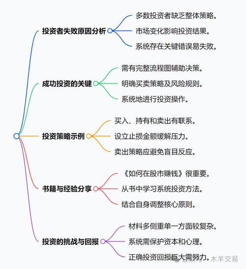 钱包app官网_通过TP钱包官网的多样性功能提升使用体验_通过TP钱包官网的多样性功能提升使用体验