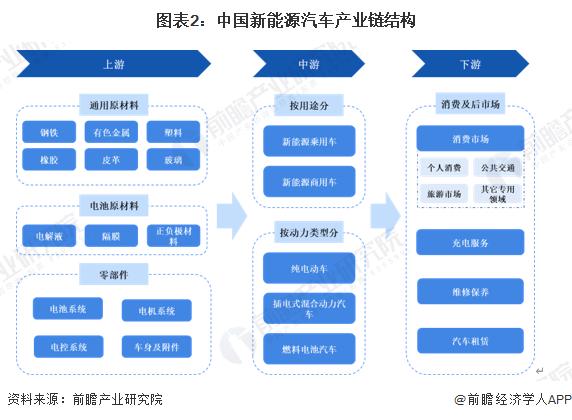 小米的造车之路_小米汽车：从研发到生产的质量之路_小米制造汽车