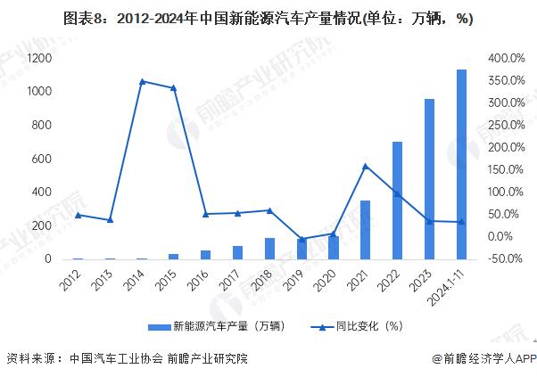 小米制造汽车_小米汽车：从研发到生产的质量之路_小米的造车之路