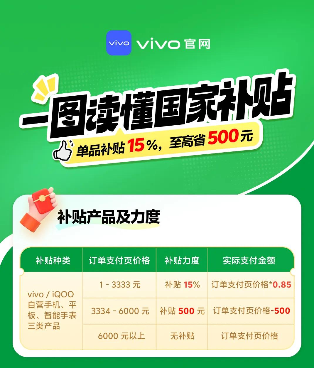 iQOO在智能家居市场的表现与策略_智能家居产品策略_智能家居市场发展战略