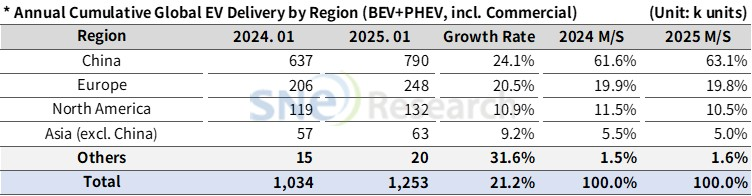 能源战略规划_面对市场的不确定性，新能源汽车应如何调整战略？_能源战略概念
