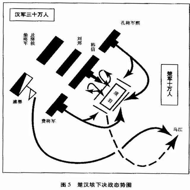 韩信论项羽_项羽韩信_韩信与项羽的博弈
