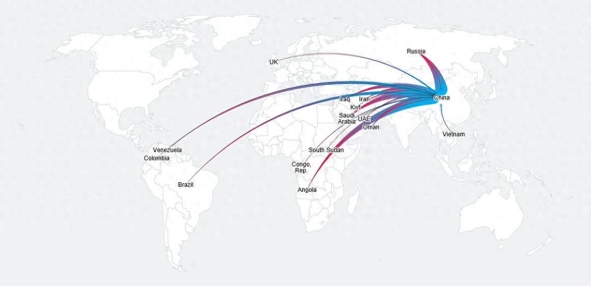 石油深度_全球石油供应链风险增加，分析其对环境与气候的深远影响_石油资源紧缺