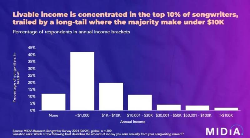 周杰伦演唱会粉丝点歌视频_播放周杰伦点_周杰伦与粉丝互动，分享生活点滴