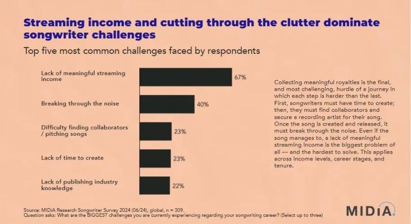 周杰伦演唱会粉丝点歌视频_播放周杰伦点_周杰伦与粉丝互动，分享生活点滴