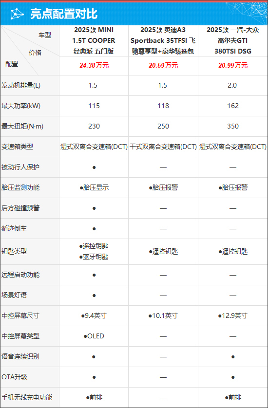 奥迪经典案例_奥迪以前_探索奥迪经典车型的历史与传承