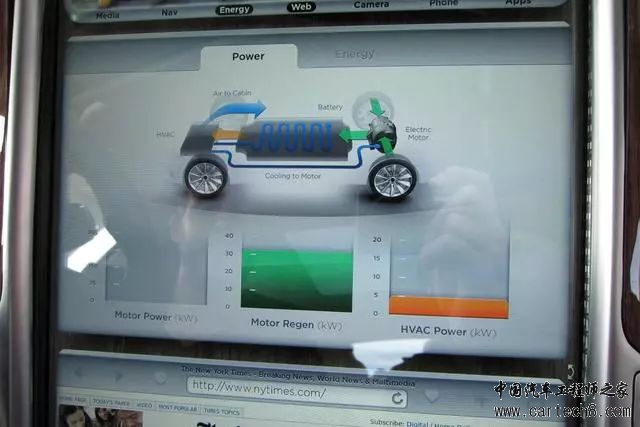 特斯拉最牛的是电池管理技术_特斯拉Model Y的电池管理系统解析_特斯拉电池管理强在哪里