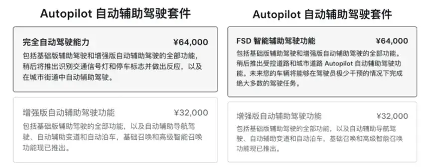 全球汽车安全评测中的特斯拉现象_军事专家说特斯拉的安全风险_特斯拉汽车的安全性