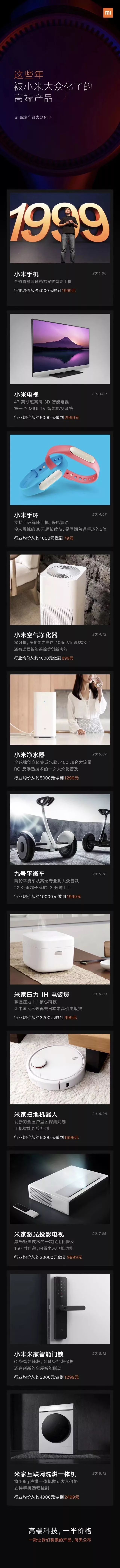 小米是不是低价高配_小米手机质量真好_小米手机：高品质的低价格代表