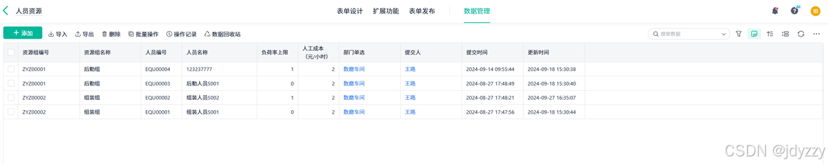 资源调配怎么读_资源调配管理是什么意思_萧何的资源管理与调配
