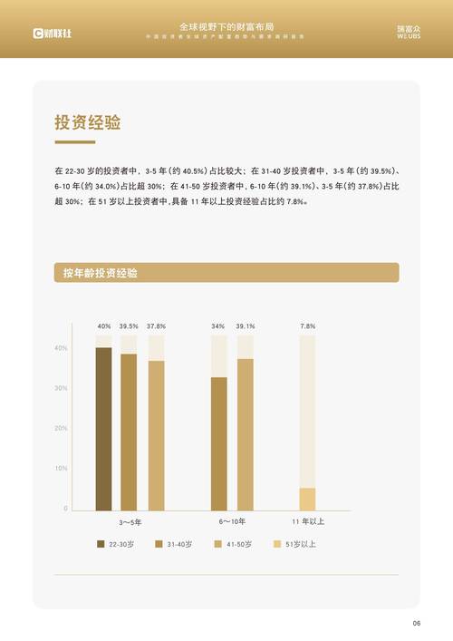xp正版系统官方下载_通过tp官方正版下载实现资产流动性，如何适应不断变化的市场？_同步推正版官方下载苹果手机
