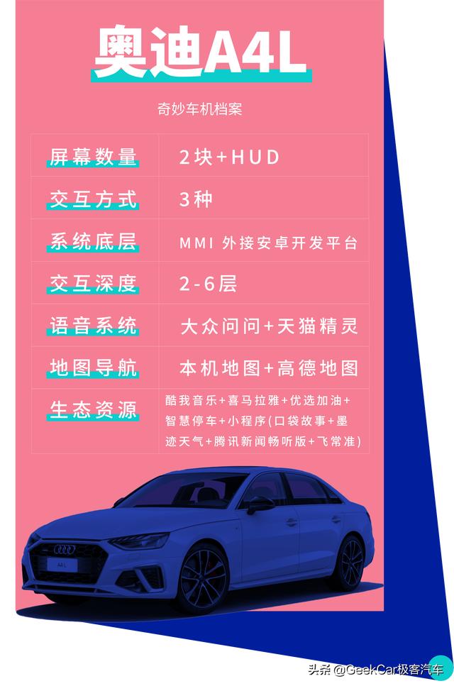 奥迪车载娱乐系统打不开_评测奥迪的车载娱乐系统：功能与体验_奥迪娱乐系统叫什么