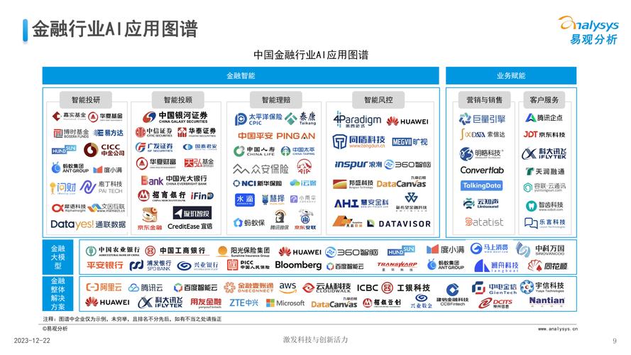 tokensoft官网_如何从TokenPocket官网上获得行业观察数据？_tokenswap官网