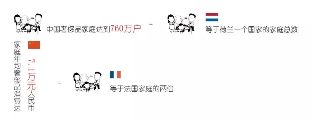 兰博基尼在拍卖市场上的表现与趋势_兰博基尼怎么上牌照_司法拍卖兰博基尼