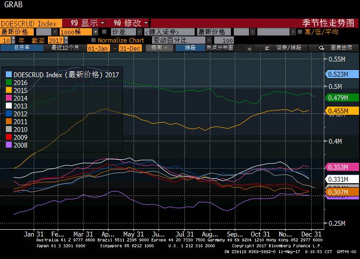 上亿的兰博基尼_兰博基尼在拍卖市场上的表现与趋势_司法拍卖兰博基尼