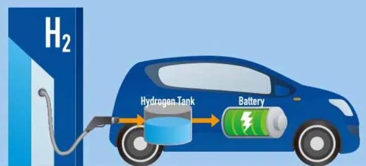 电动汽车技术革新的希望与担忧_电动汽车未来制胜关键_电动汽车技术创新