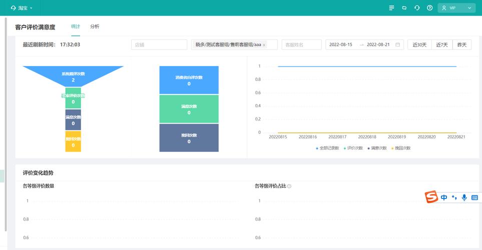 TP安卓最新版用户满意度调研结果：安全出色且界面简洁易用
