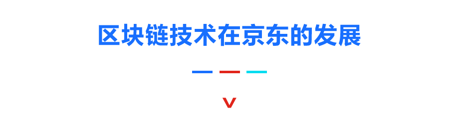 数字货币在供应链管理中的应用：从源头到消费者的全链条透明化_数字货币区块链技术_央行区块链数字货币