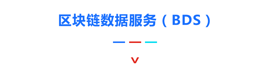 数字货币在供应链管理中的应用：从源头到消费者的全链条透明化_数字货币区块链技术_央行区块链数字货币