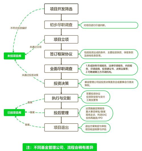 可靠的解释是什么_可靠程度划分的决策_如何通过tpwallet最新版官网获取可靠的市场分析报告辅助决策？
