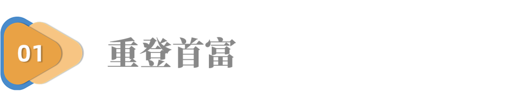 王健林与中国文化的商业结合_王健林商业地产_王健林文化产业