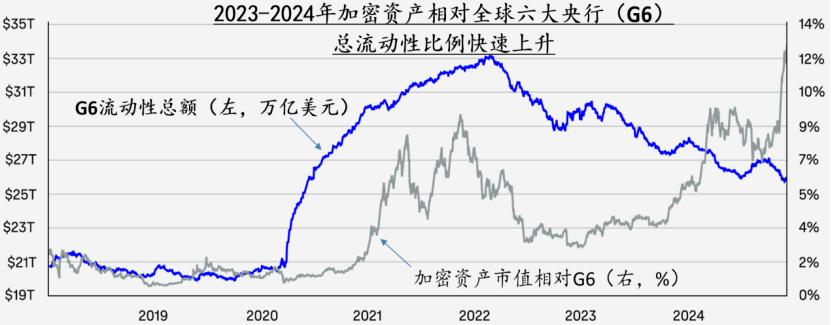 加密货币会成为主流吗_加密货币的趋势_了解加密货币的未来趋势：从当前热点到即将到来的市场变化