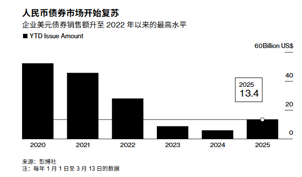 从技术创新看电动车的潜在隐忧_电瓶车的隐忧_太阳能电动伞创新