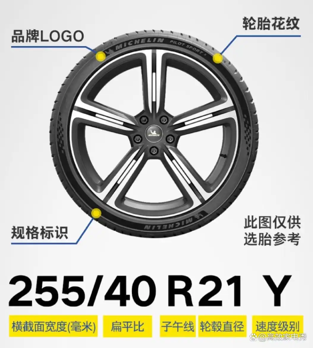 宝马的驾驶体验：动感与舒适的平衡_宝马动感驾驶风格有啥不一样_宝马的动感模式和运动模式