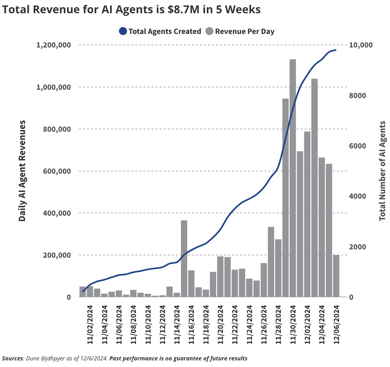 展望币预测师未来分析市场前景_预测未来货币发展方向_SOL币的未来展望：市场分析师对其发展的预测与展望