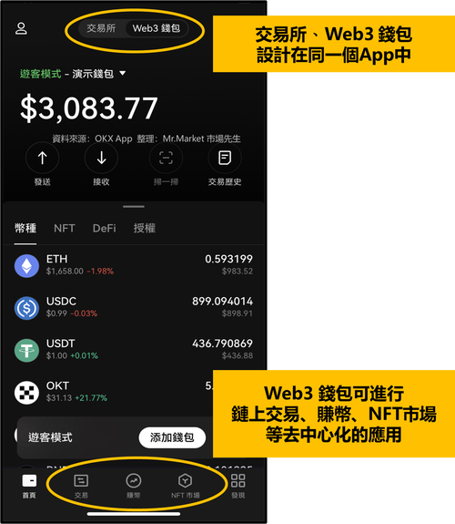 钱包币是啥_钱包官方网站_如何使用tokenpocket钱包官网下载的地址进行多币种管理？